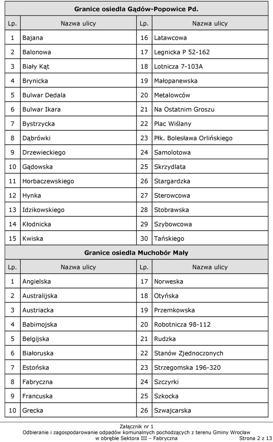 Wiślany 8 Dąbrówki 23 Płk.