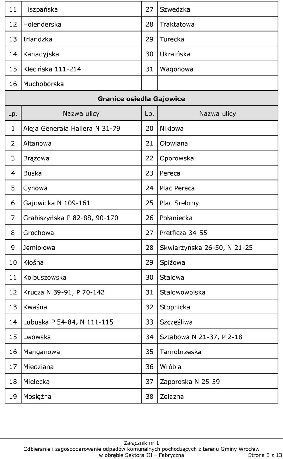 Grochowa 27 Pretficza 34-55 9 Jemiołowa 28 Skwierzyńska 26-50, N 21-25 10 Kłośna 29 Spiżowa 11 Kolbuszowska 30 Stalowa 12 Krucza N 39-91, P 70-142 31 Stalowowolska 13 Kwaśna 32 Stopnicka 14 Lubuska P