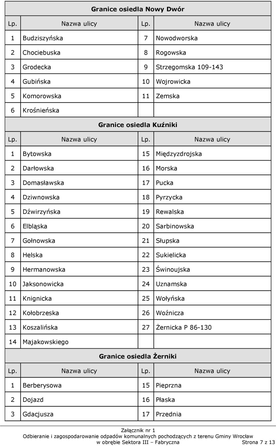 20 Sarbinowska 7 Gołnowska 21 Słupska 8 Helska 22 Sukielicka 9 Hermanowska 23 Świnoujska 10 Jaksonowicka 24 Uznamska 11 Knignicka 25 Wołyńska 12 Kołobrzeska 26 Woźnicza 13
