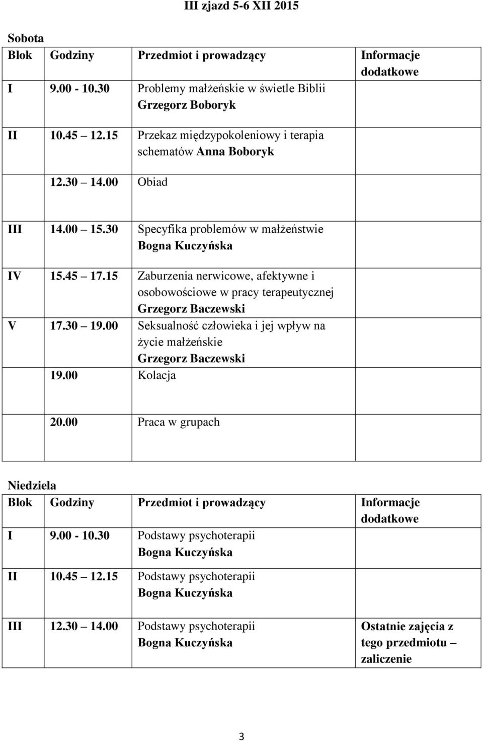 15 Podstawy psychoterapii III 12.30 14.