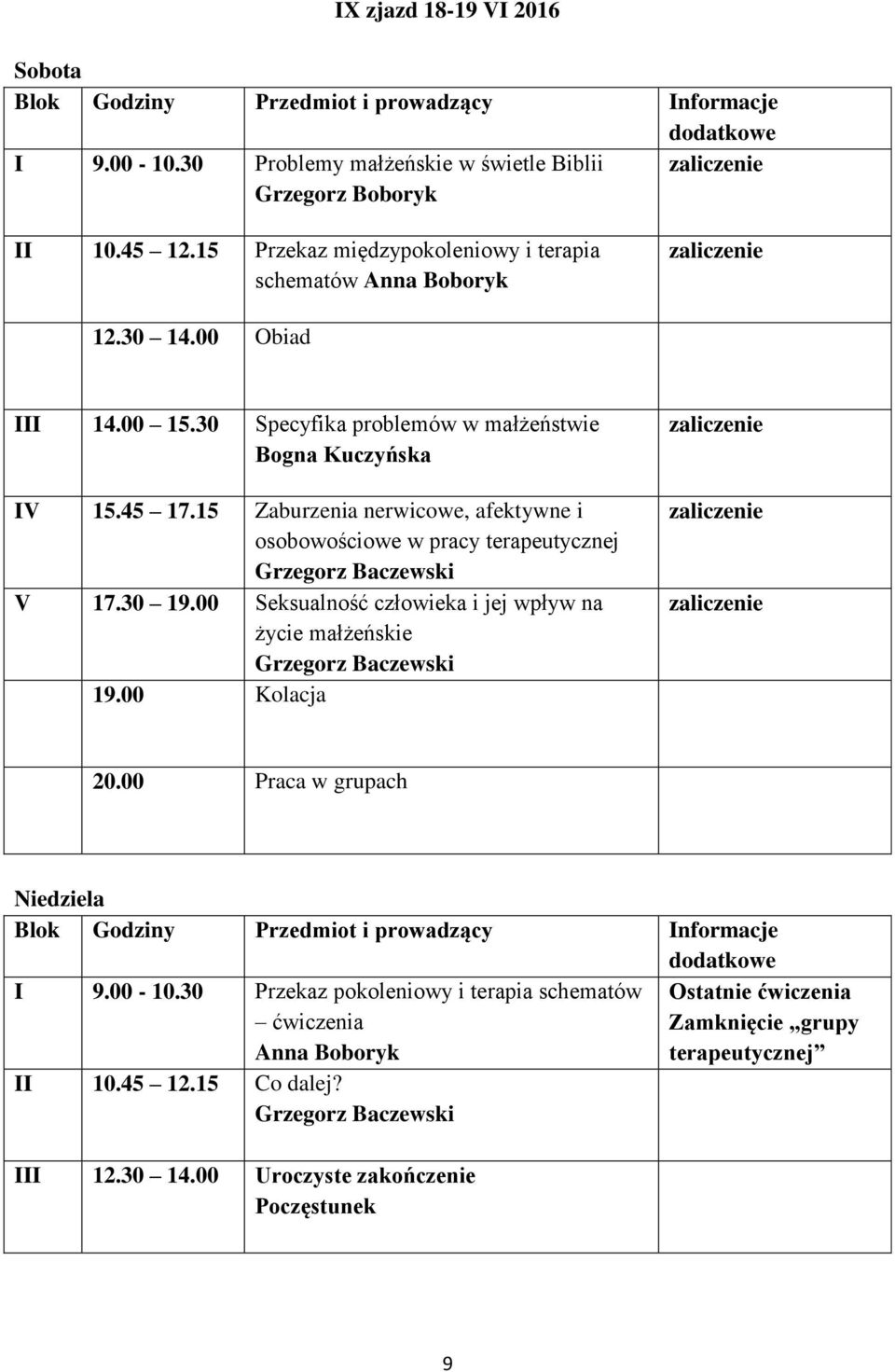 00 Uroczyste zakończenie Poczęstunek