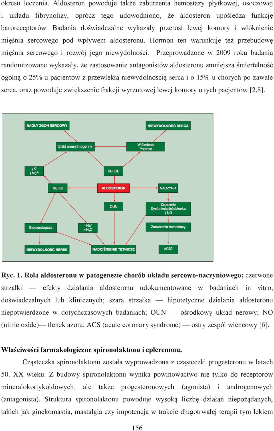 Przeprowadzone w 2009 roku badania randomizowane wykazały, że zastosowanie antagonistów aldosteronu zmniejsza śmiertelność ogólną o 25% u pacjentów z przewlekłą niewydolnością serca i o 15% u chorych