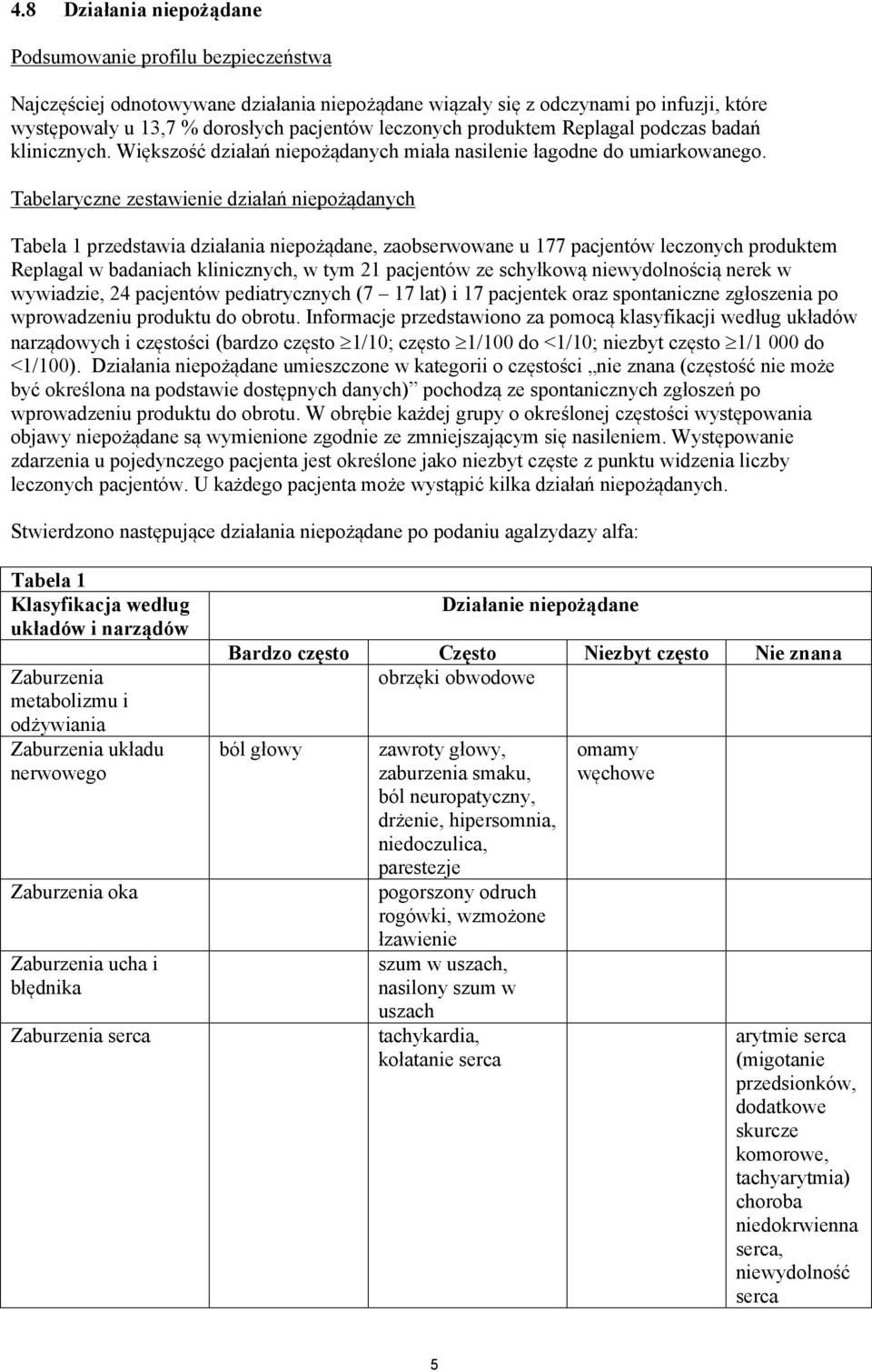 Tabelaryczne zestawienie działań niepożądanych Tabela 1 przedstawia działania niepożądane, zaobserwowane u 177 pacjentów leczonych produktem Replagal w badaniach klinicznych, w tym 21 pacjentów ze