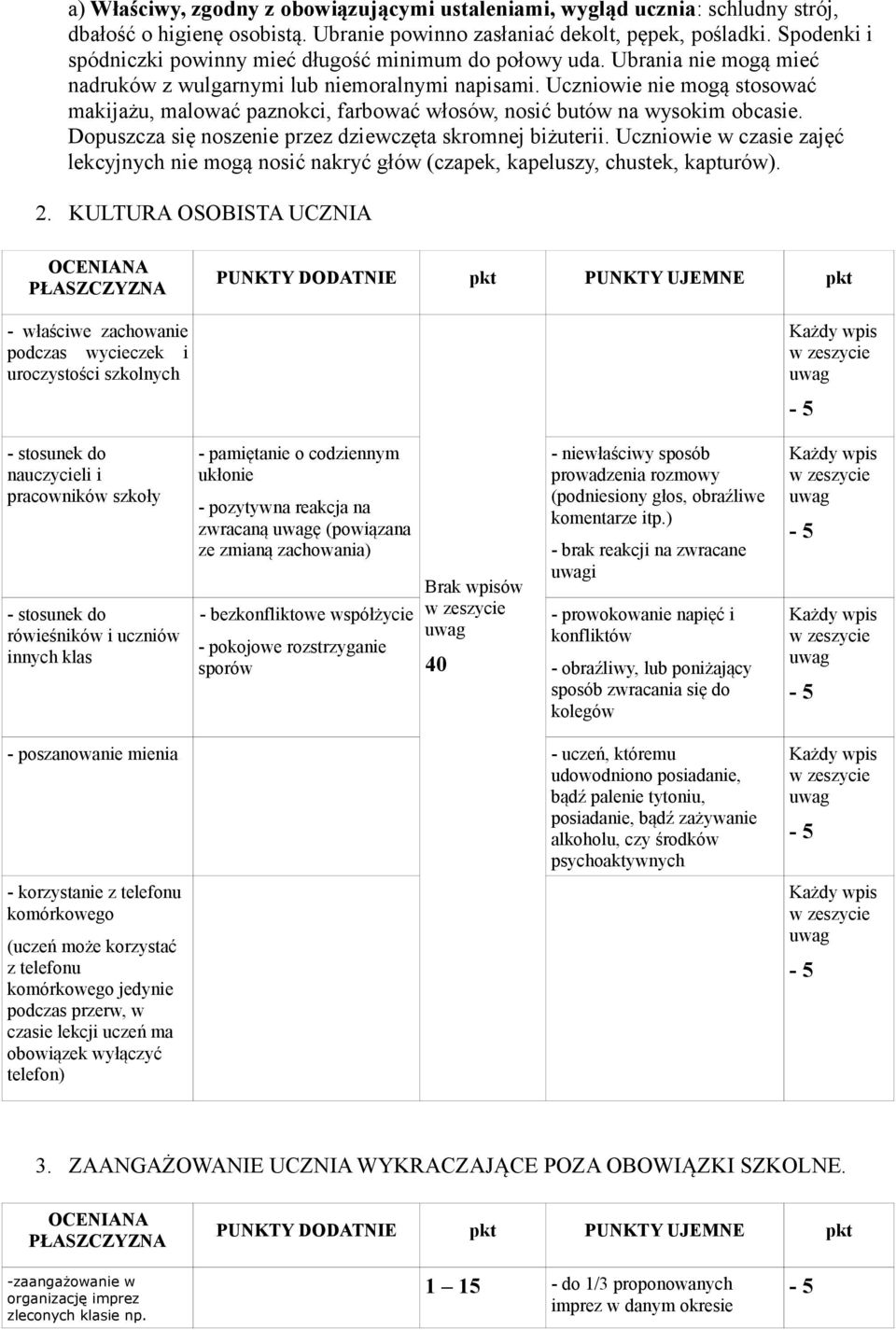 Uczniowie nie mogą stosować makijażu, malować paznokci, farbować włosów, nosić butów na wysokim obcasie. Dopuszcza się noszenie przez dziewczęta skromnej biżuterii.