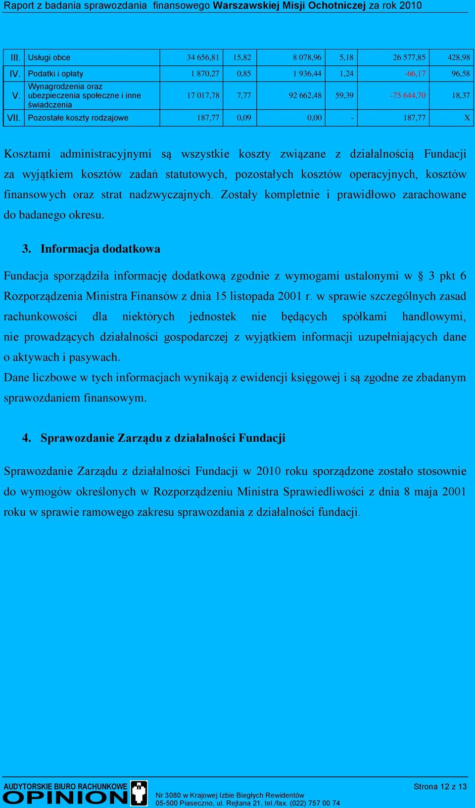 Pozostałe koszty rodzajowe 187,77 0,09 0,00-187,77 X Kosztami administracyjnymi są wszystkie koszty związane z działalnością Fundacji za wyjątkiem kosztów zadań statutowych, pozostałych kosztów