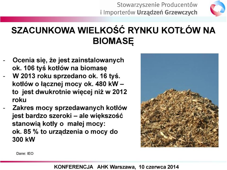 480 kw to jest dwukrotnie więcej niż w 2012 roku - Zakres mocy sprzedawanych kotłów jest