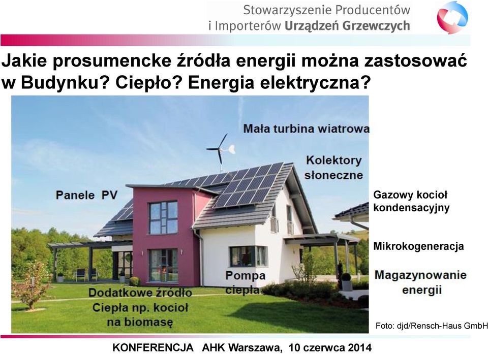 Energia elektryczna?