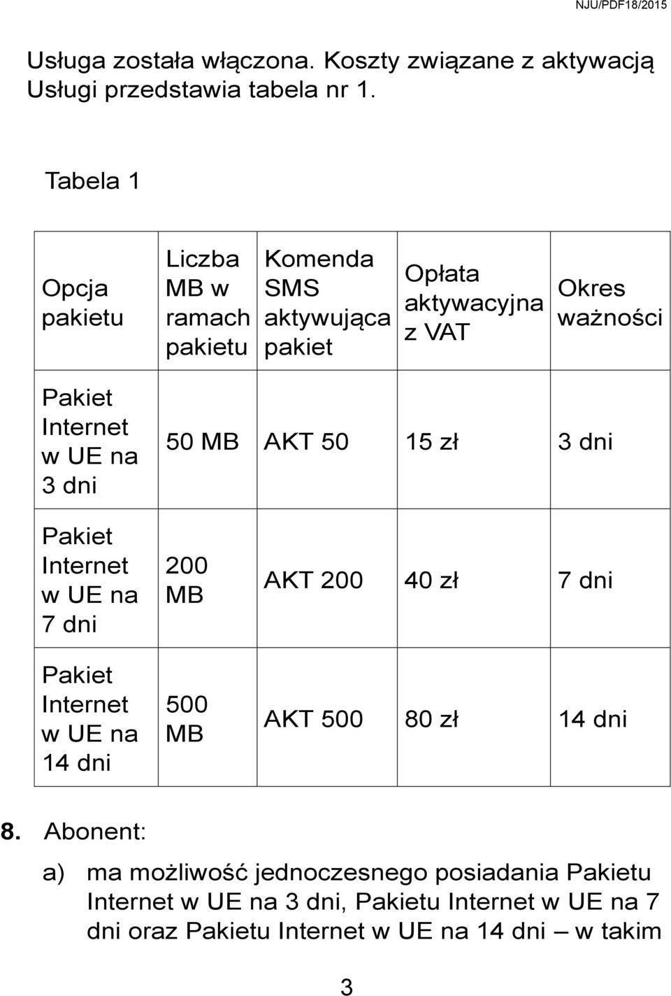 Internet w UE na 3 dni 50 MB AKT 50 15 zł 3 dni Pakiet Internet w UE na 7 dni Pakiet Internet w UE na 14 dni 200 MB 500 MB AKT 200 40