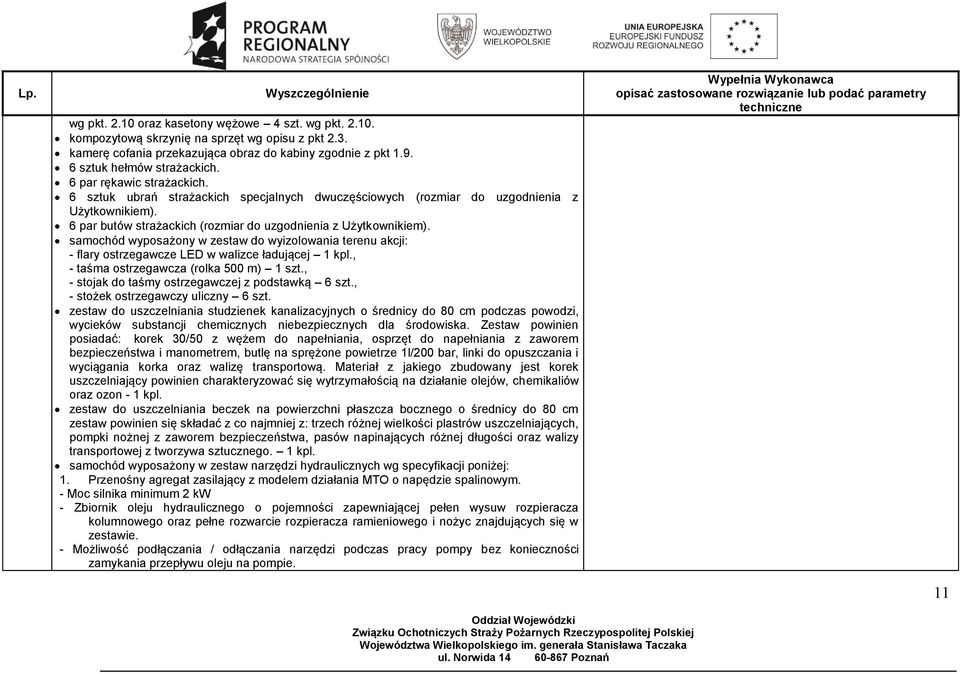samochód wyposażony w zestaw do wyizolowania terenu akcji: - flary ostrzegawcze LED w walizce ładującej 1 kpl., - taśma ostrzegawcza (rolka 500 m) 1 szt.