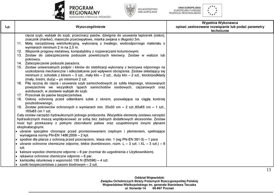 Zestaw do zabezpieczenia poduszek powietrznych kierowcy. Zestaw w walizce lub pokrowcu. 14. Zabezpieczenie poduszki pasażera. 15.