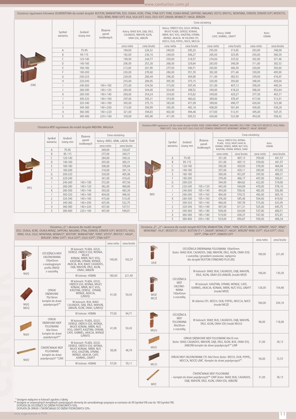MAHOŃ, KLON, ORAH (OI), JABŁOŃ Kolory: ORZECH (OJ), GOLD, WIŚNIA, MILKY, PLAZA, DERESZ, KONIAK, IMBIR, NUT, VOG, KASZTAN, OFRAM, WENGE; AKACJA.