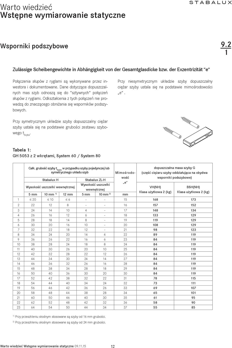 Odkształcenia z tych połączeń nie prowadzą do znaczącego obniżania się wsporników podszybowych. Przy niesymetrycznym układzie szyby dopuszczalny ciężar szyby ustala się na podstawie mimośrodowości e.