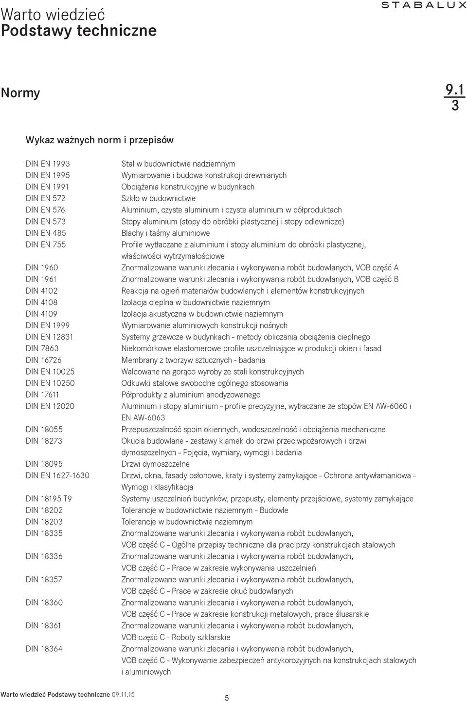 Szkło w budownictwie DIN EN 576 Aluminium, czyste aluminium i czyste aluminium w półproduktach DIN EN 573 Stopy aluminium (stopy do obróbki plastycznej i stopy odlewnicze) DIN EN 485 Blachy i taśmy