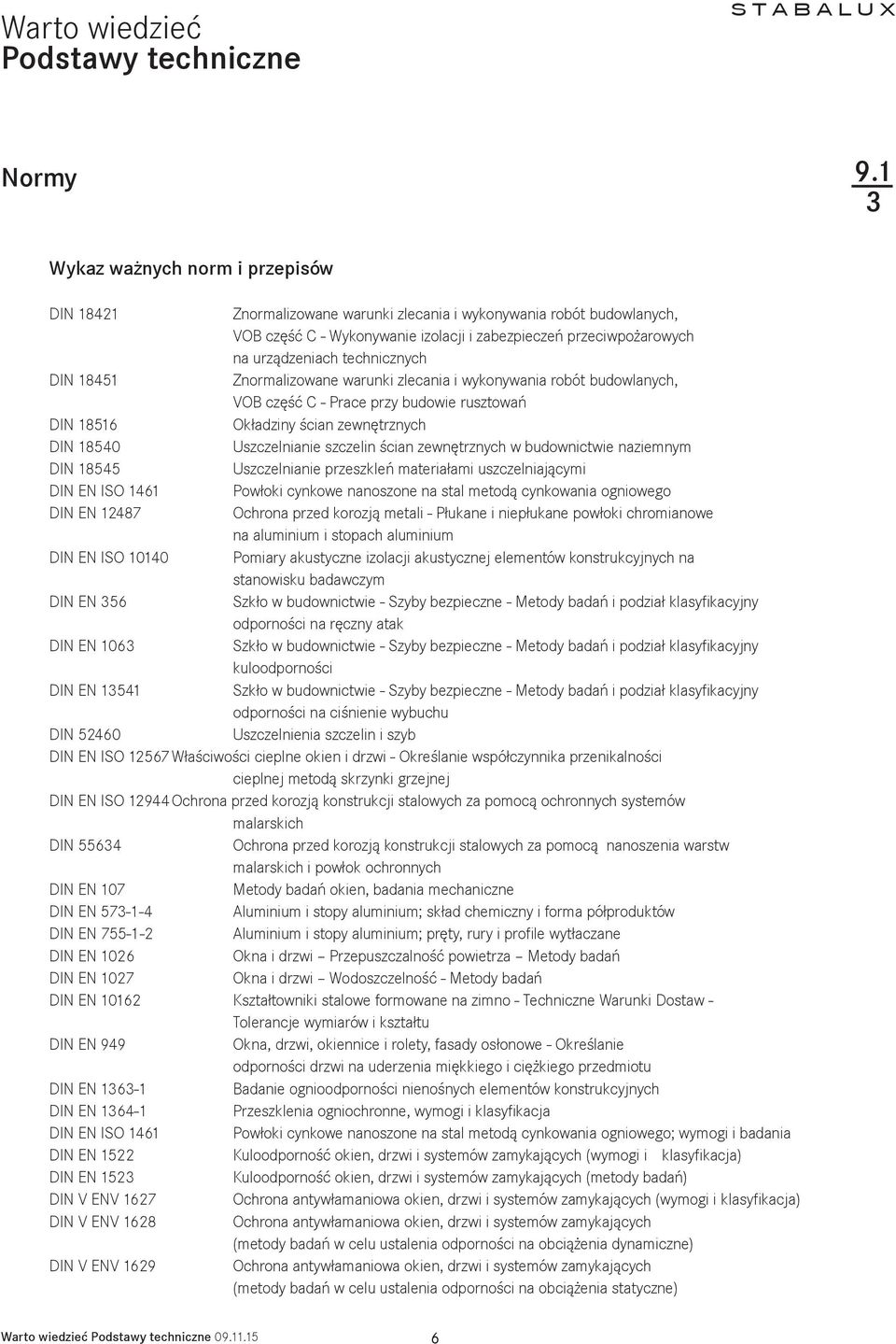 technicznych DIN 18451 Znormalizowane warunki zlecania i wykonywania robót budowlanych, VOB część C - Prace przy budowie rusztowań DIN 18516 Okładziny ścian zewnętrznych DIN 18540 Uszczelnianie