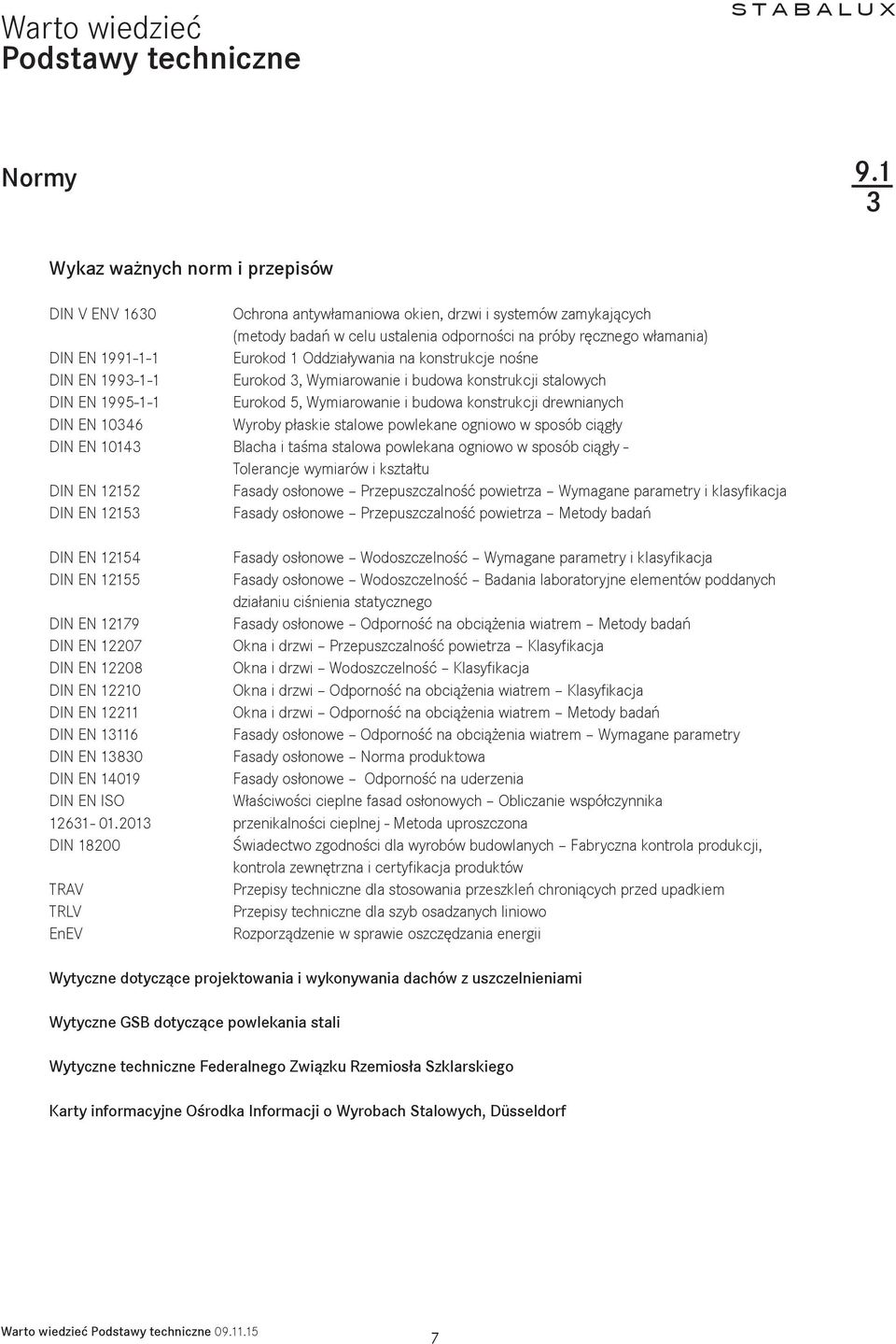 Eurokod 1 Oddziaływania na konstrukcje nośne DIN EN 1993-1-1 Eurokod 3, Wymiarowanie i budowa konstrukcji stalowych DIN EN 1995-1-1 Eurokod 5, Wymiarowanie i budowa konstrukcji drewnianych DIN EN