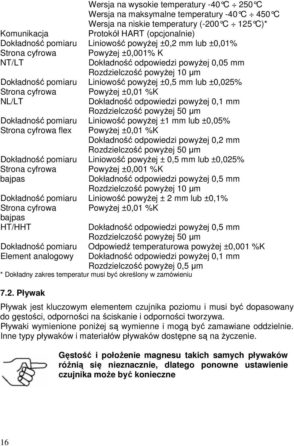 Strona cyfrowa NL/LT Powyżej ±0,01 %K Dokładność odpowiedzi powyżej 0,1 mm Rozdzielczość powyżej 50 µm Dokładność pomiaru Liniowość powyżej ±1 mm lub ±0,05% Strona cyfrowa flex Powyżej ±0,01 %K