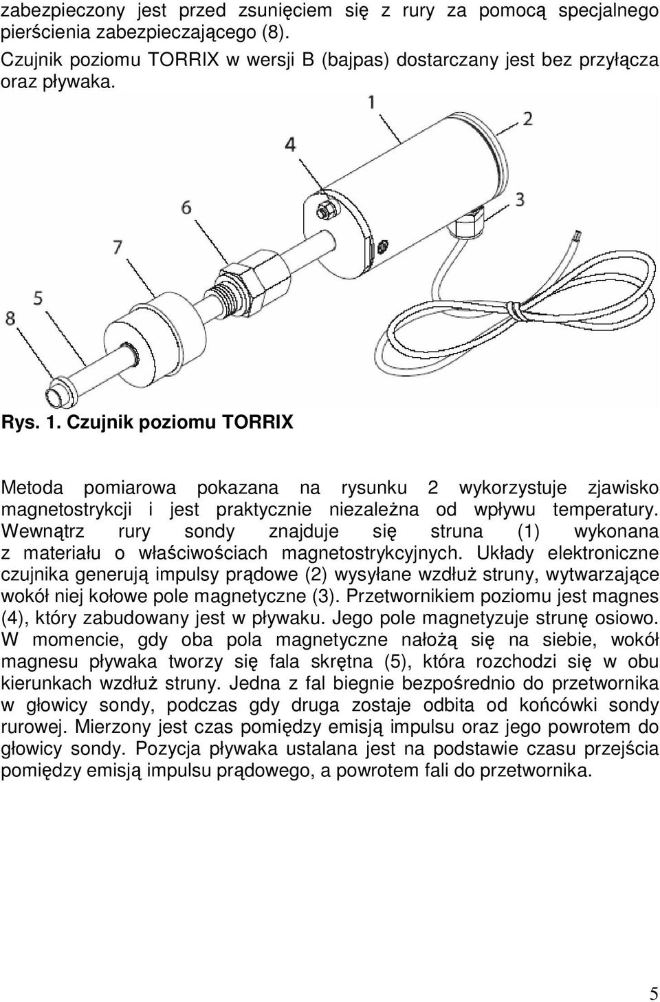 Wewnątrz rury sondy znajduje się struna (1) wykonana z materiału o właściwościach magnetostrykcyjnych.