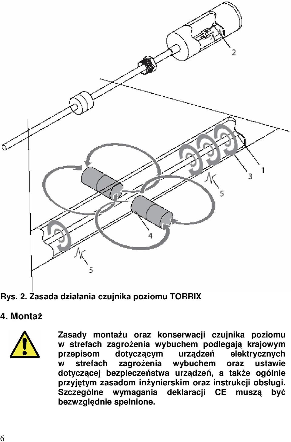 przepisom dotyczącym urządzeń elektrycznych w strefach zagrożenia wybuchem oraz ustawie dotyczącej