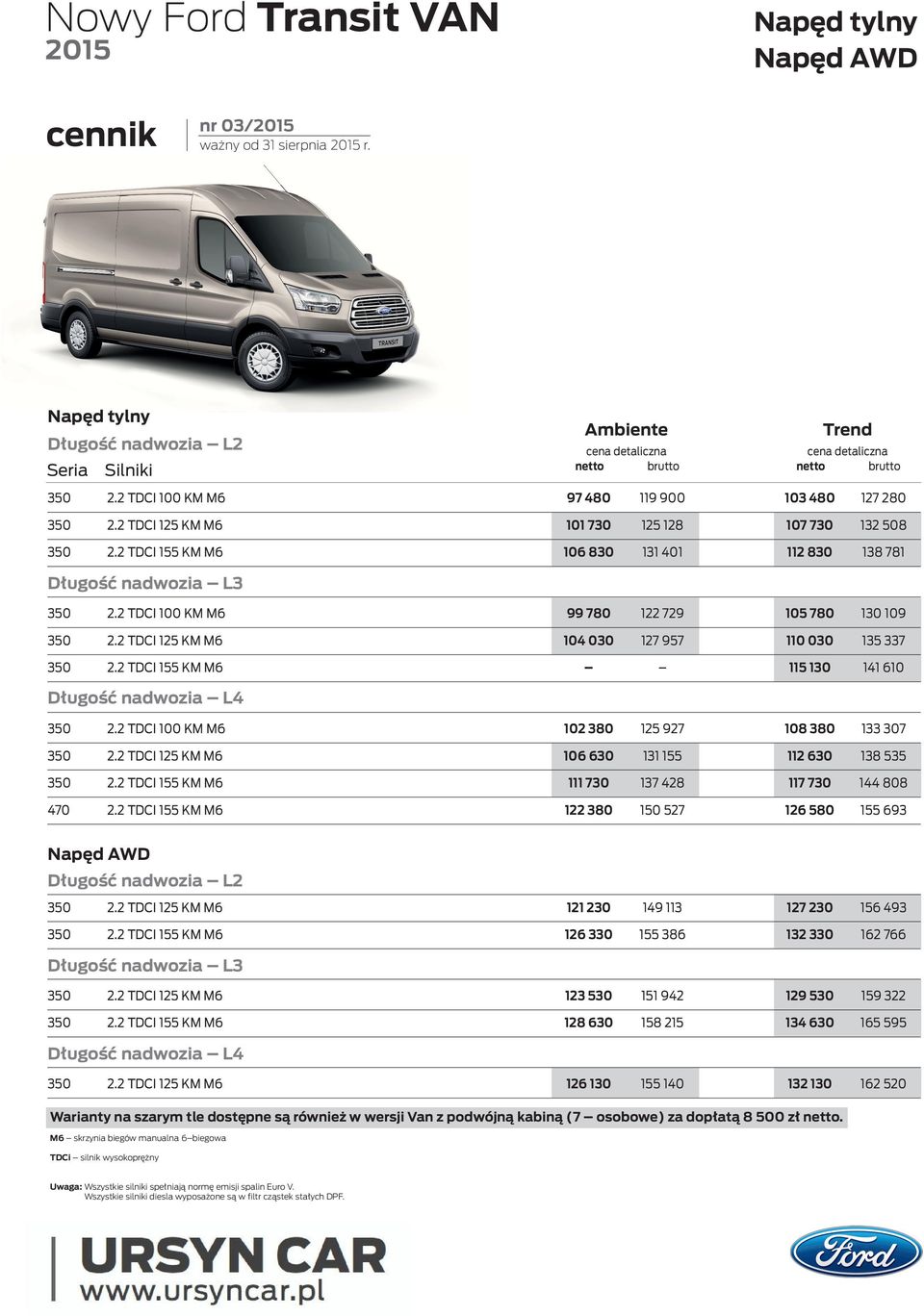 2 TDCI 125 KM M6 104 030 127 957 110 030 135 337 350 2.2 TDCI 155 KM M6 115 130 141 610 Długość nadwozia L4 350 2.2 TDCI 100 KM M6 102 380 125 927 108 380 133 307 350 2.