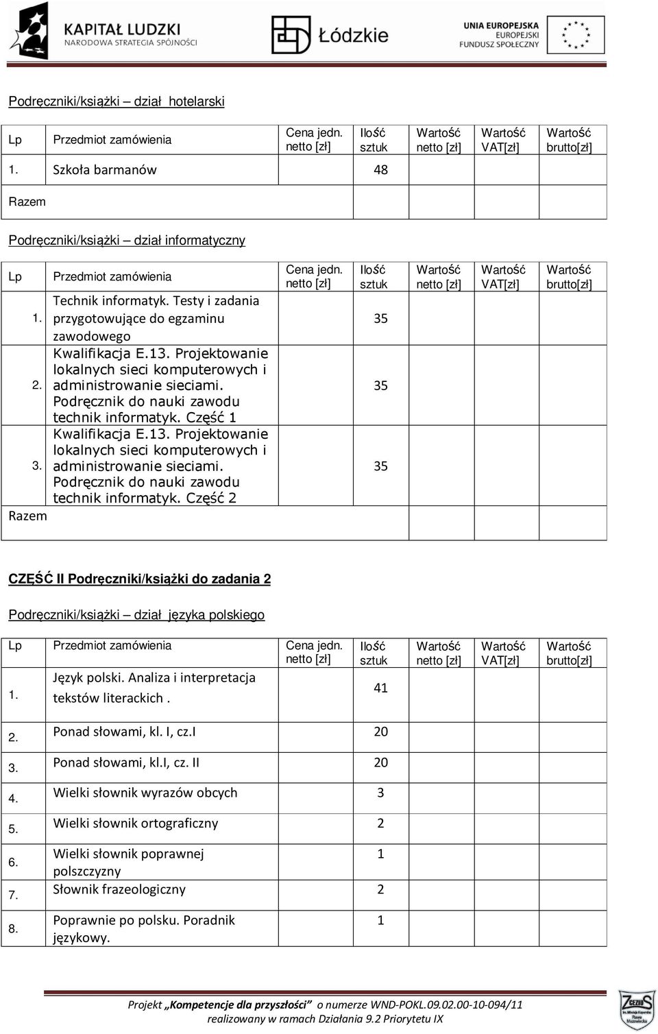 Projektowanie lokalnych sieci komputerowych i administrowanie sieciami. Podręcznik do nauki zawodu technik informatyk.