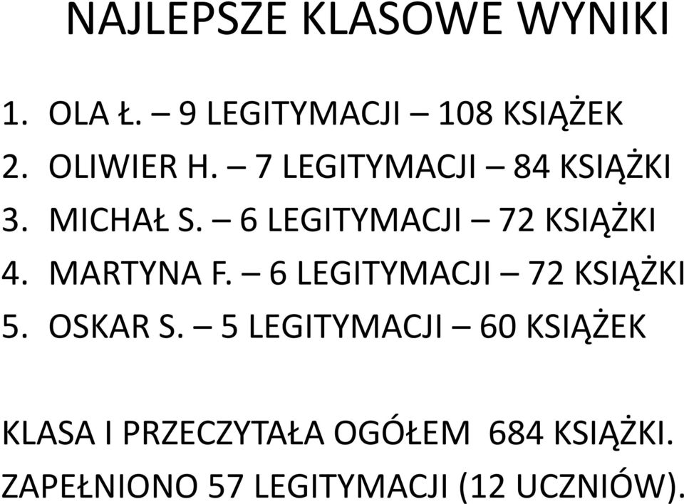 MARTYNA F. 6 LEGITYMACJI 72 KSIĄŻKI 5. OSKAR S.