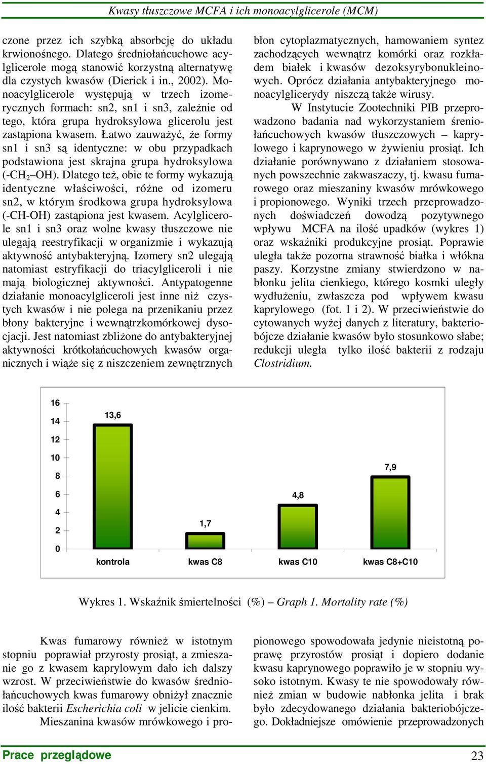 Monoacylglicerole występują w trzech izomerycznych formach: sn2, sn1 i sn3, zaleŝnie od tego, która grupa hydroksylowa glicerolu jest zastąpiona kwasem.