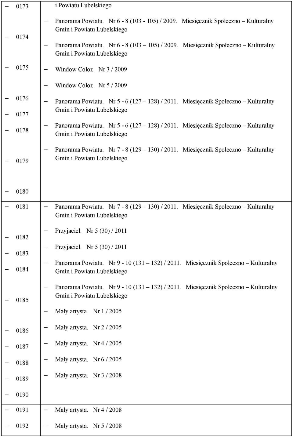 Miesięcznik Społeczno Kulturalny 0180 0181 Panorama Powiatu. Nr 7-8 (129 130) / 2011. Miesięcznik Społeczno Kulturalny 0182 0183 0184 0185 0186 0187 0188 0189 Przyjaciel. Nr 5 (30) / 2011 Przyjaciel.