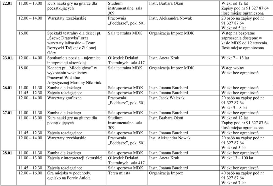 Młode głosy w wykonaniu wokalistów Pracowni Wokalno Artystycznej Mariuny Nikoriuk Instr.