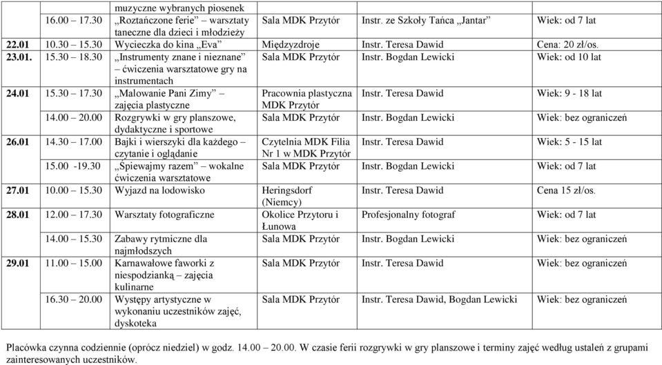 Bogdan Lewicki Wiek: od 10 lat ćwiczenia warsztatowe gry na instrumentach 24.01 15.30 17.30 Malowanie Pani Zimy Pracownia plastyczna Instr.