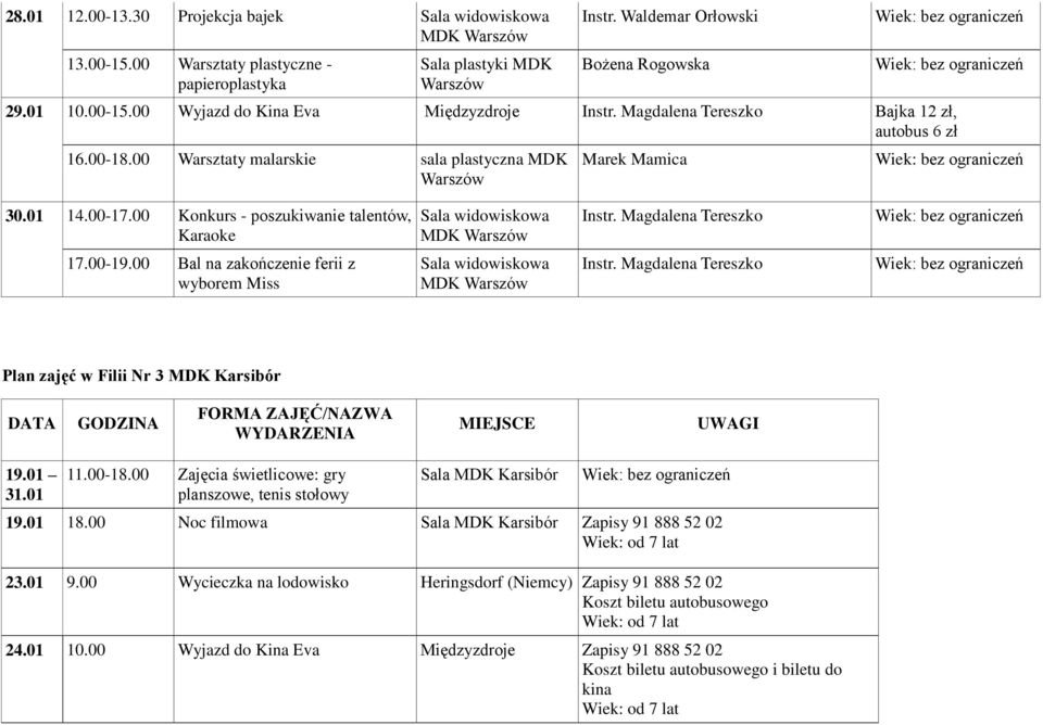 00 Bal na zakończenie ferii z wyborem Miss Plan zajęć w Filii Nr 3 MDK Karsibór MIEJSCE UWAGI 19.01 31.01 11.00-18.00 Zajęcia świetlicowe: gry planszowe, tenis stołowy Sala MDK Karsibór 19.01 18.