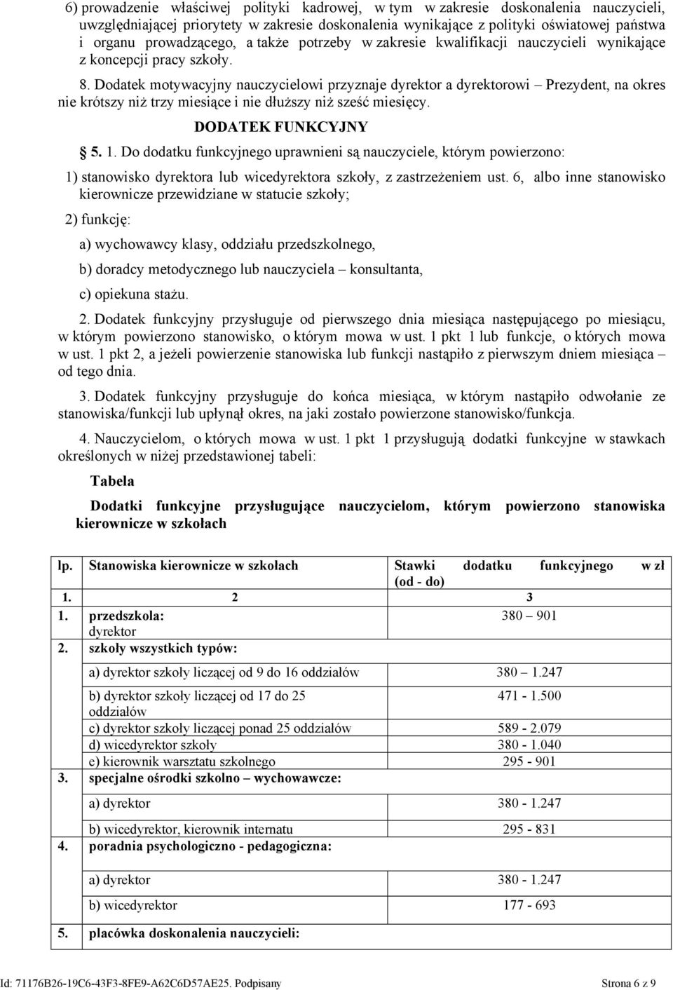 Dodatek motywacyjny nauczycielowi przyznaje dyrektor a dyrektorowi Prezydent, na okres nie krótszy niż trzy miesiące i nie dłuższy niż sześć miesięcy. DODATEK FUNKCYJNY 5. 1.