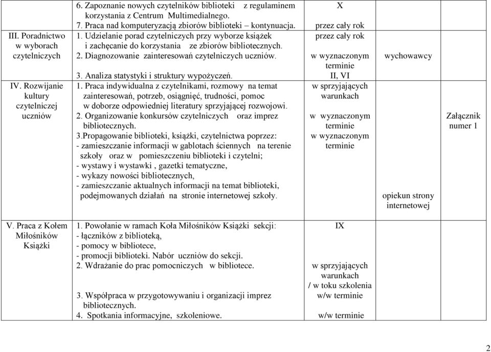 Diagnozowanie zainteresowań czytelniczych uczniów. 3. Analiza statystyki i struktury wypożyczeń. 1.