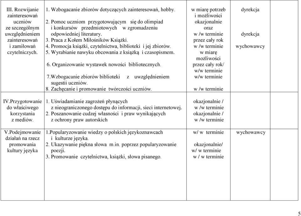 Praca z Kołem Miłośników Książki. 4. Promocja książki, czytelnictwa, biblioteki i jej zbiorów. 5. Wyrabianie nawyku obcowania z książką i czasopismem. 6. Organizowanie wystawek nowości bibliotecznych.