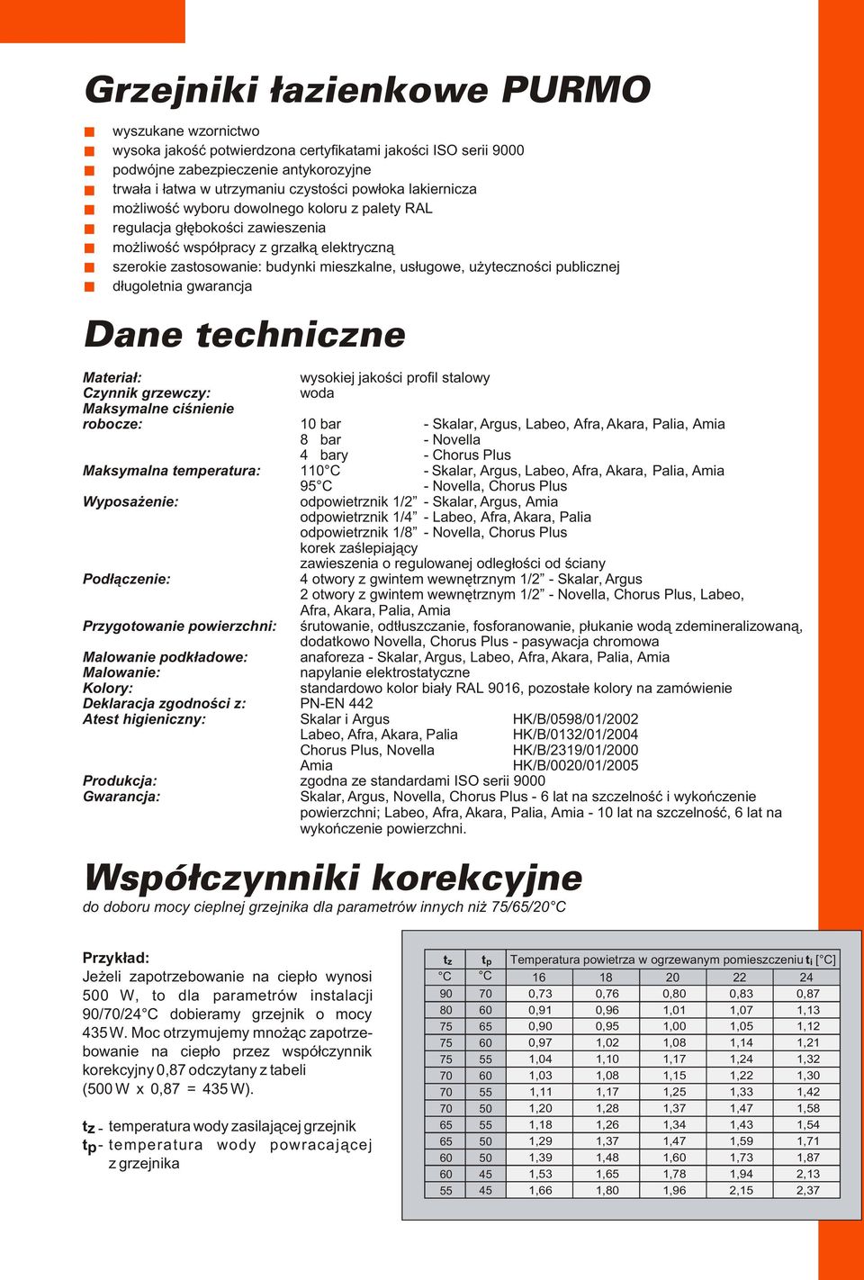 publicznej d³ugoletnia gwarancja Dane techniczne Materia³: wysokiej jakoœci profil stalowy Czynnik grzewczy: woda Maksymalne ciœnienie robocze: 10 bar - Skalar, Argus, abeo, Afra, Akara, Palia, Amia