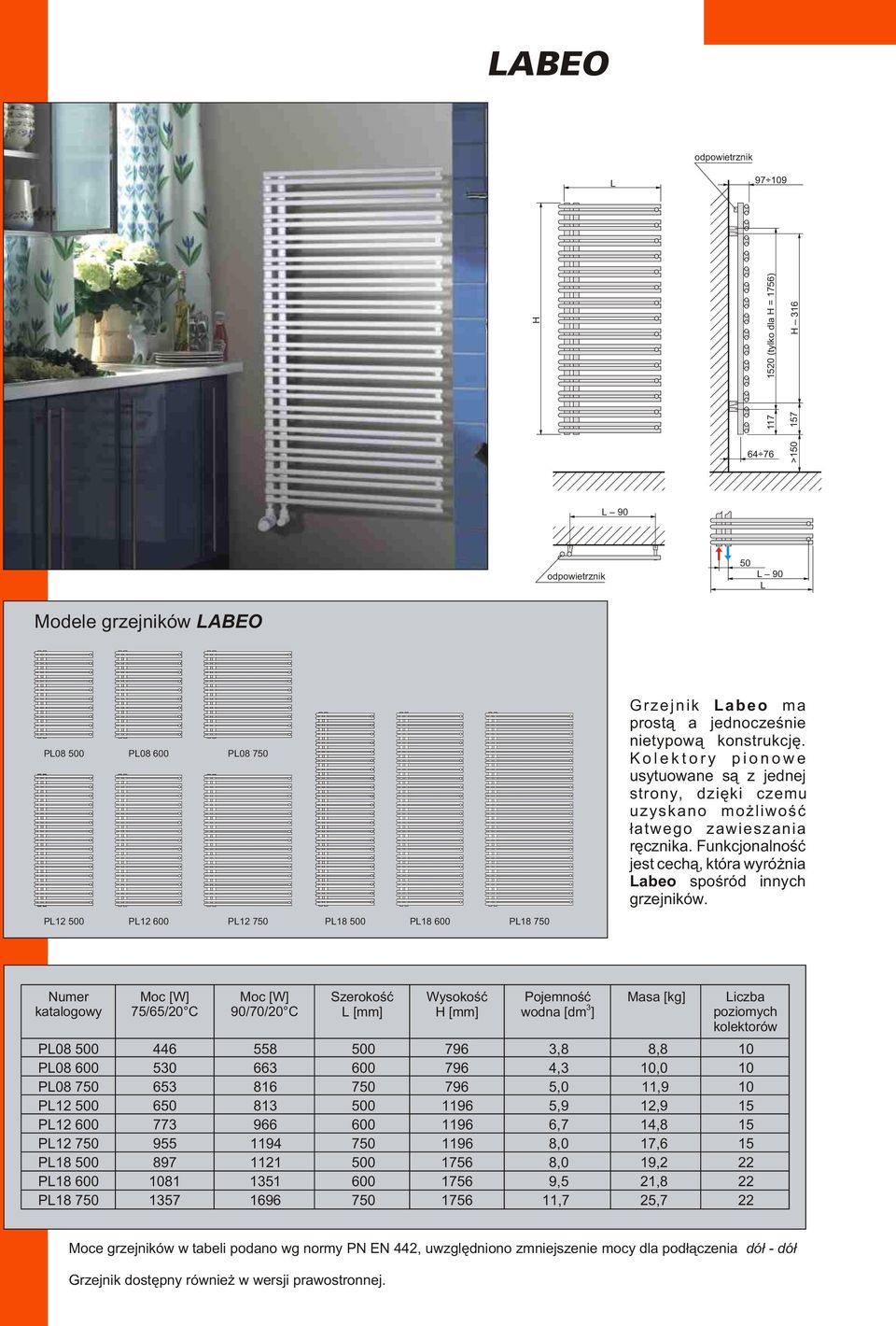 P12 0 P12 600 P12 7 P18 0 P18 600 P18 7 [mm] [mm] wodna [dm ] iczba P08 0 446 558 0 796,8 8,8 10 P08 600 66 600 796 4, 10,0 10 P08 7 65 816 7 796 5,0 11,9 10 P12 0 6 81 0 1196 5,9 12,9 15 P12