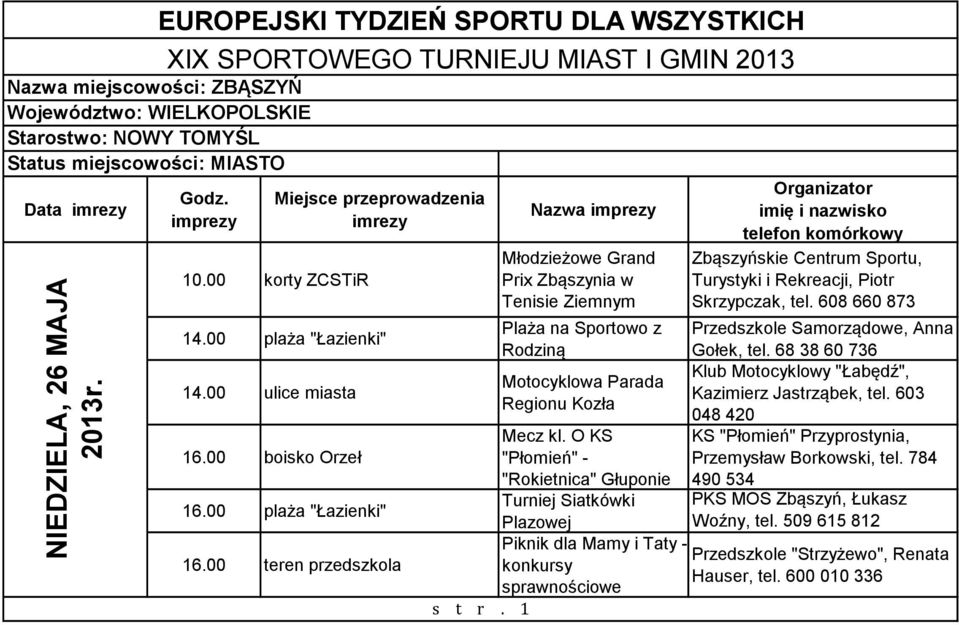 00 korty 14.00 plaża "Łazienki" 14.00 ulice miasta 16.00 boisko Orzeł 16.00 plaża "Łazienki" 16.00 teren przedszkola s t r.