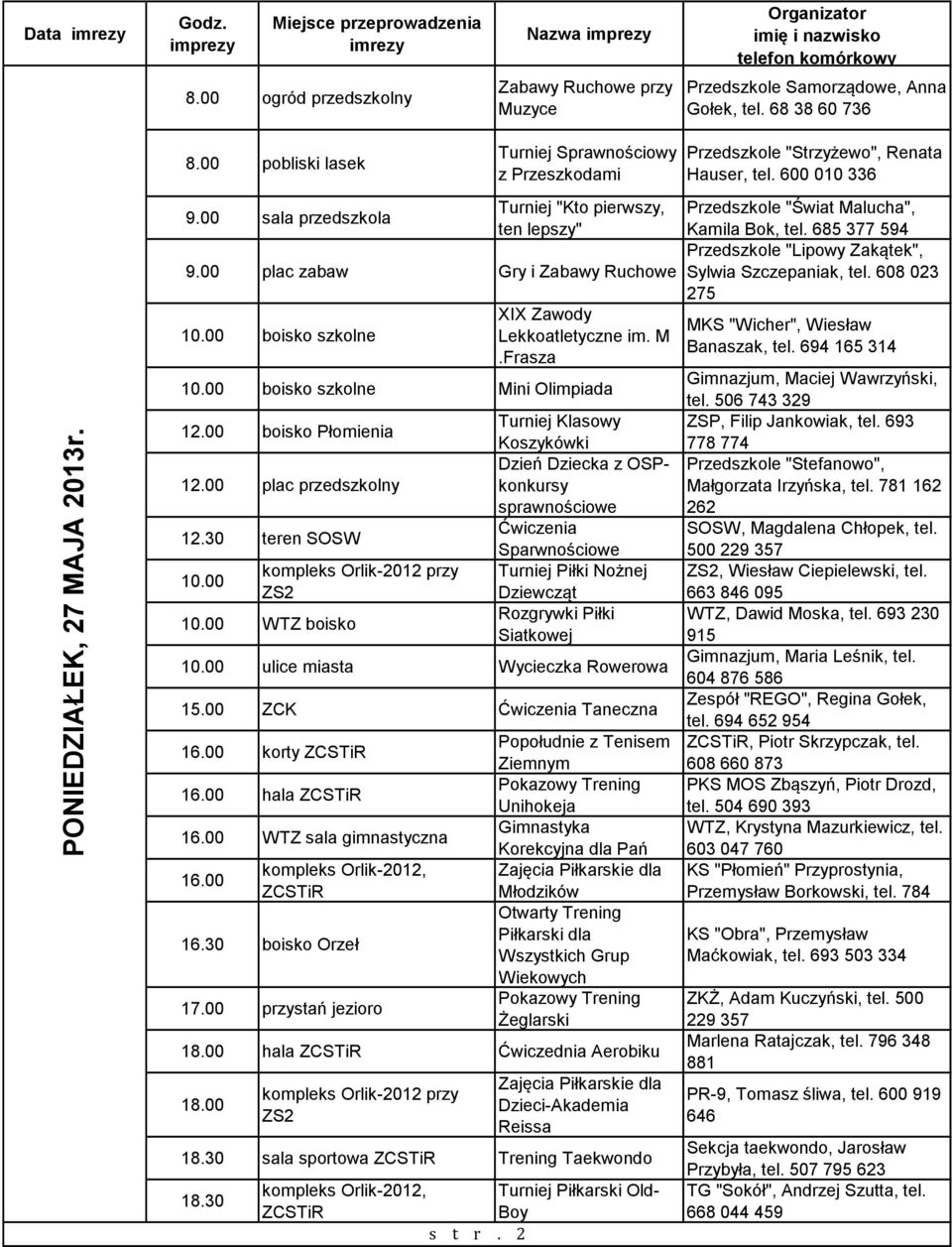 00 boisko szkolne XIX Zawody MKS "Wicher", Wiesław Lekkoatletyczne im. M Banaszak, tel. 694 165 314.Frasza 10.00 boisko szkolne Mini Olimpiada Gimnazjum, Maciej Wawrzyński, tel. 506 743 329 12.