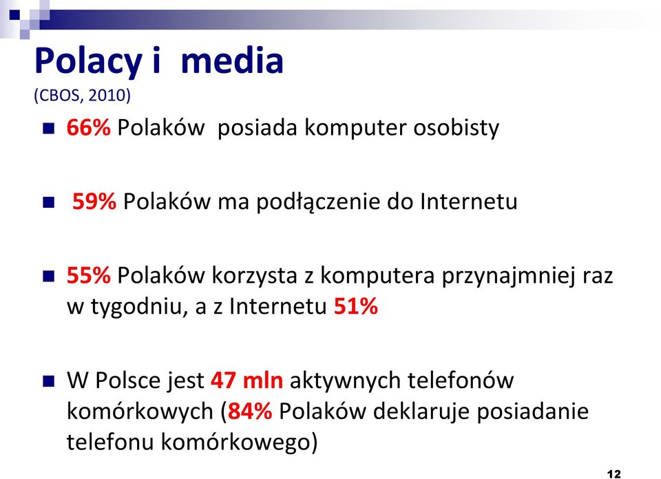 przynajmniej raz w tygodniu, a z Internetu 51% W Polsce jest 47 mln
