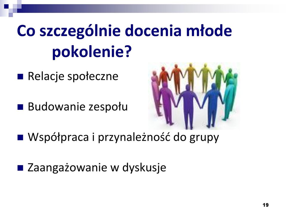 Relacje społeczne Budowanie