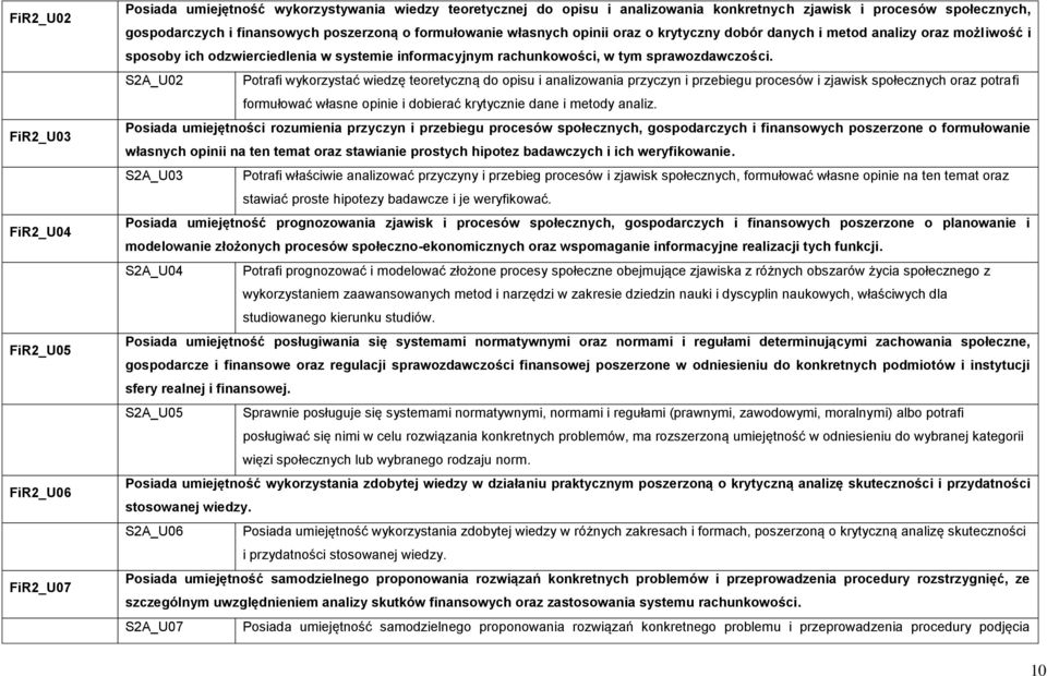 sprawozdawczości.