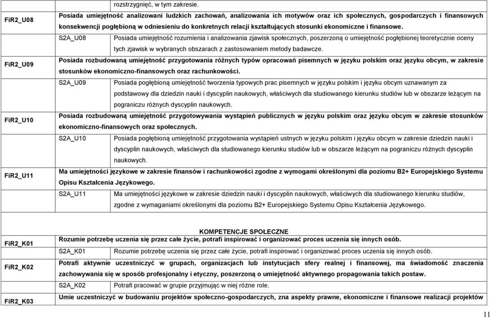 kształtujących stosunki ekonomiczne i finansowe.