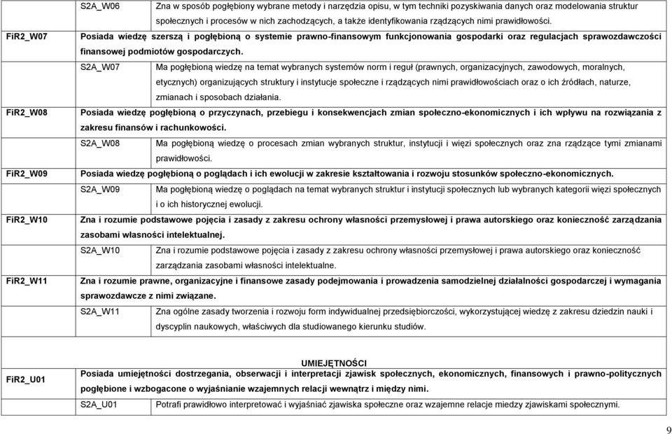 Posiada wiedzę szerszą i pogłębioną o systemie prawno-finansowym funkcjonowania gospodarki oraz regulacjach sprawozdawczości finansowej podmiotów gospodarczych.