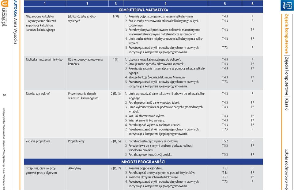 Zna sposoby zastosowania arkusza kalkulacyjnego w życiu codziennym. 3. otrafi wykonywać podstawowe obliczenia matematyczne w arkuszu kalkulacyjnym i na kalkulatorze systemowym. 4.