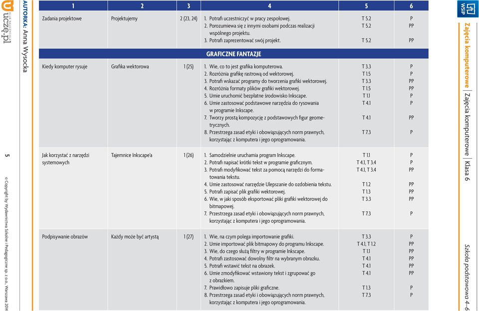 otrafi wskazać programy do tworzenia grafiki wektorowej. 4. Rozróżnia formaty plików grafiki wektorowej. 5. Umie uruchomić bezpłatne środowisko Inkscape. 6.