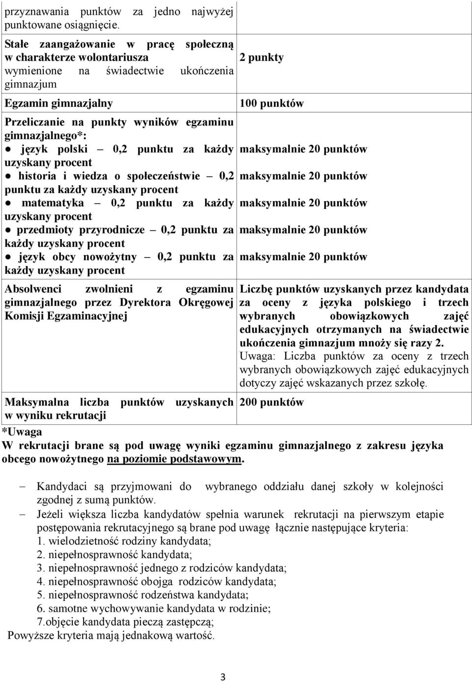 polski 0,2 punktu za każdy uzyskany procent historia i wiedza o społeczeństwie 0,2 punktu za każdy uzyskany procent matematyka 0,2 punktu za każdy uzyskany procent przedmioty przyrodnicze 0,2 punktu