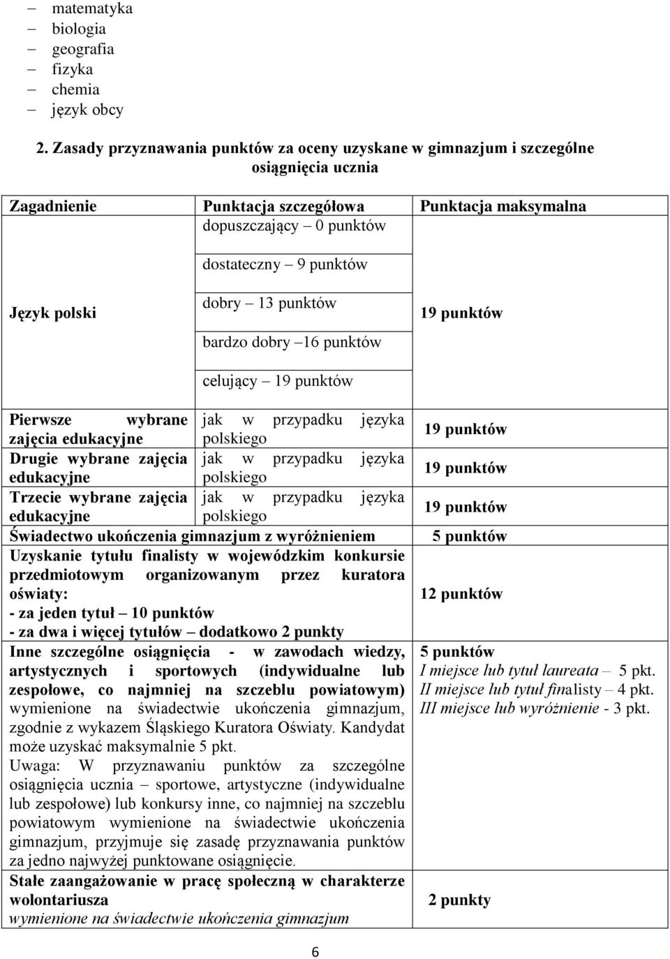 polski dobry 13 punktów bardzo dobry 16 punktów celujący Pierwsze wybrane jak w przypadku języka zajęcia edukacyjne polskiego Drugie wybrane zajęcia jak w przypadku języka edukacyjne polskiego