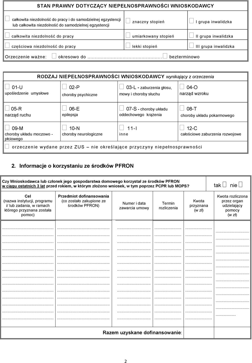 .. bezterminowo RODZAJ NIEPEŁNOSPRAWNOŚCI WNIOSKODAWCY wynikający z orzeczenia 01-U upośledzenie umysłowe 02-P choroby psychiczne 03-L - zaburzenia głosu, mowy i choroby słuchu 04-O narząd wzroku