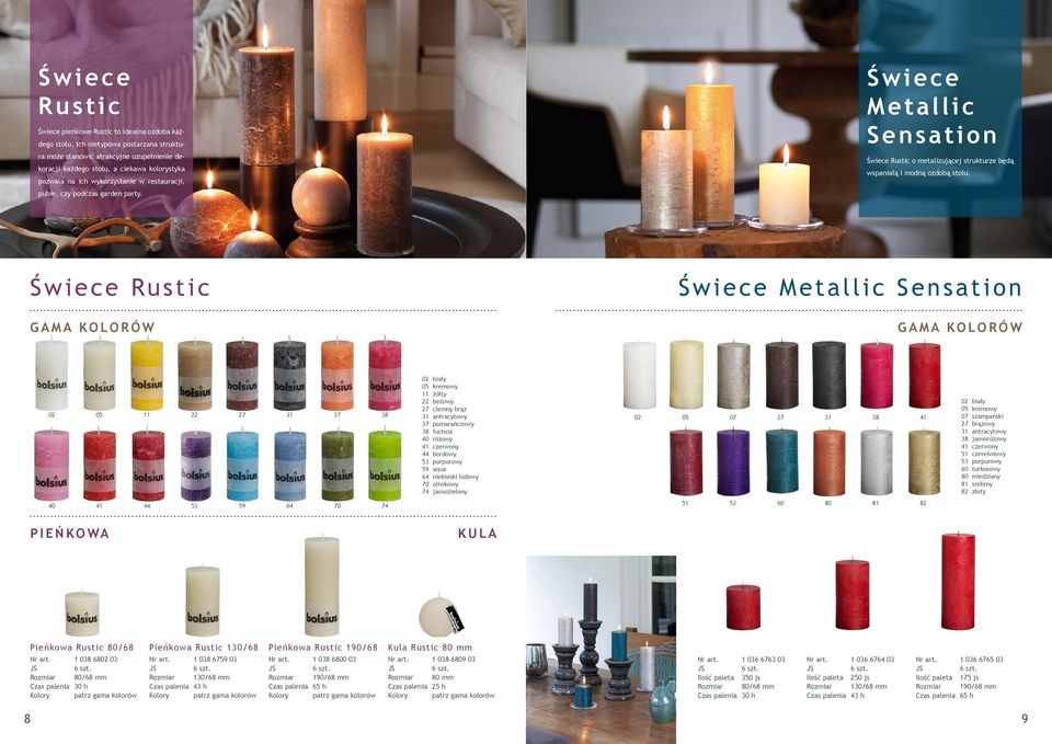 Świece Metallic Sensation Świece Rustic o metalizującej strukturze będą wspaniałą i modną ozdobą stołu.