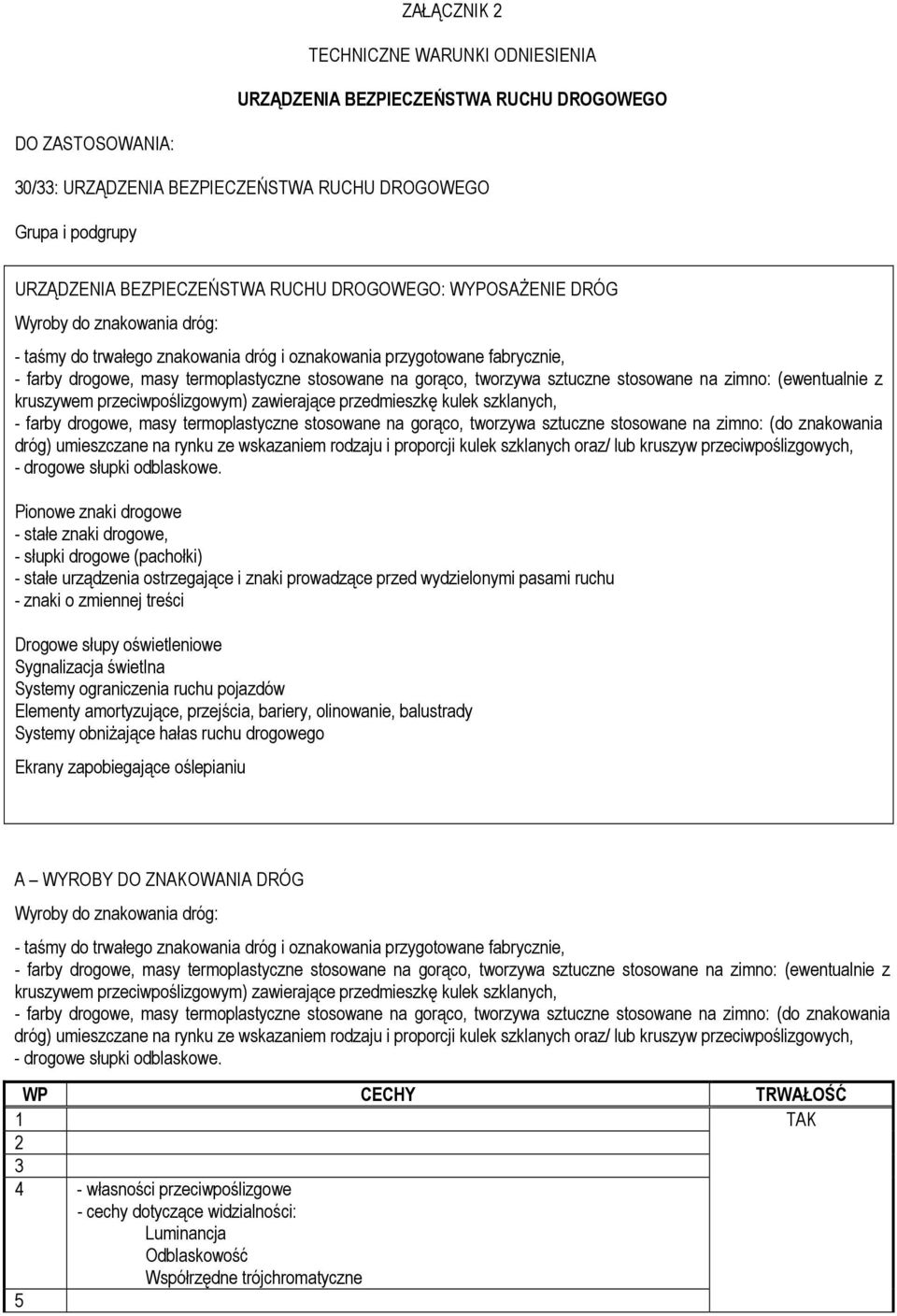 sztuczne stosowane na zimno: (ewentualnie z kruszywem przeciwpoślizgowym) zawierające przedmieszkę kulek szklanych, - farby drogowe, masy termoplastyczne stosowane na gorąco, tworzywa sztuczne