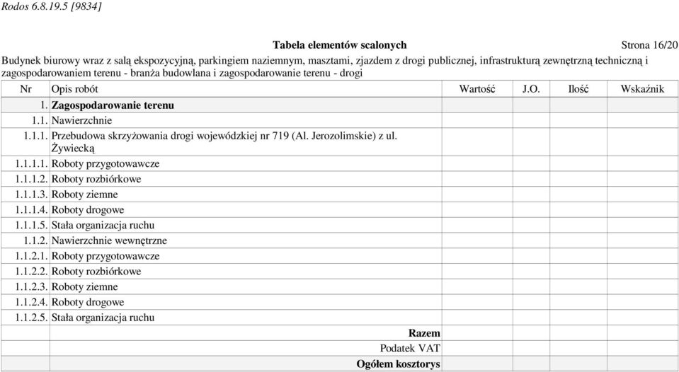Stała organizacja ruchu 1.1.2. Nawierzchnie wewnętrzne 1.1.2.1. Roboty przygotowawcze 1.1.2.2. Roboty rozbiórkowe 1.1.2.3. Roboty ziemne 1.1.2.4.